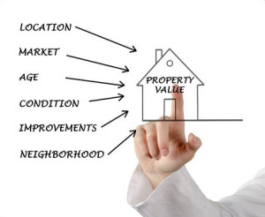 Around Town: Market Minute by Kutyn Appraisals