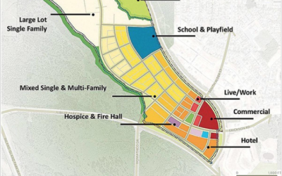 Editor’s Note February 21, 2017: Jubilee Heights in Campbell River has received Preliminary Subdivision Review for Phase 1