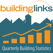 Year to date building statistics in Around Town