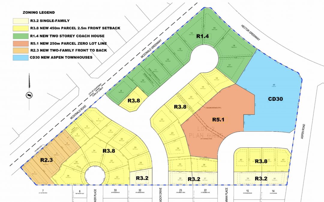 Your Weekly North Vancouver Island Construction News