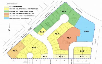 Your Weekly North Vancouver Island Construction News