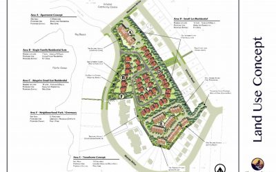 Your Weekly North Vancouver Island Construction News