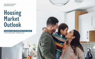 Housing market outlook for Canada in Around Town