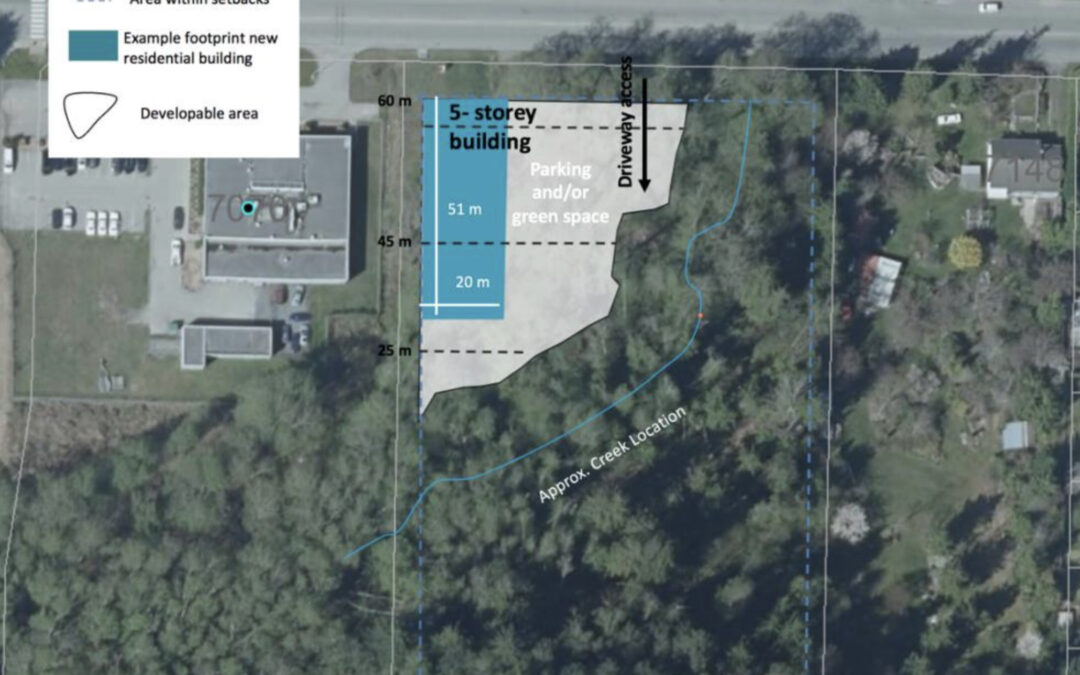 Your Weekly North Vancouver Island Construction News