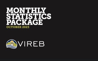 VIREB Real Estate Market Update In Around Town
