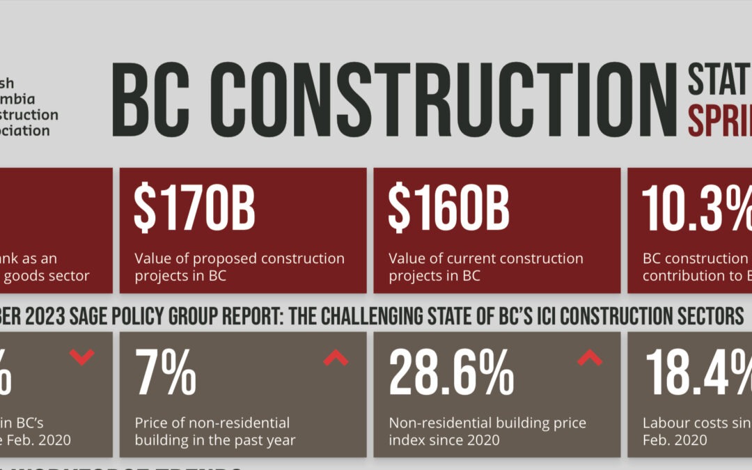 BCCA Releases Stat Pack Spring 2024 in Around Town