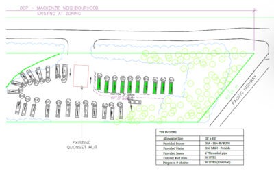 Your Weekly North Vancouver Island Construction News