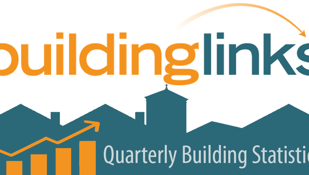 Quarterly Building Permit Statistics in Around Town