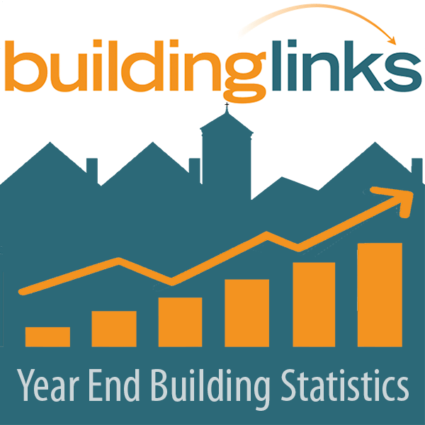 2024 Building Permit Statistics – Comox Valley and Campbell River