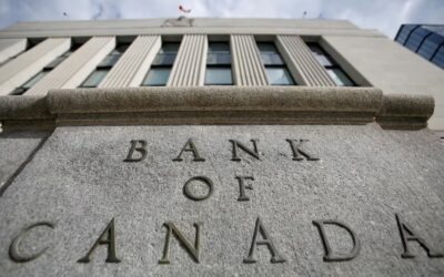Interest Rate Outlook in Around Town