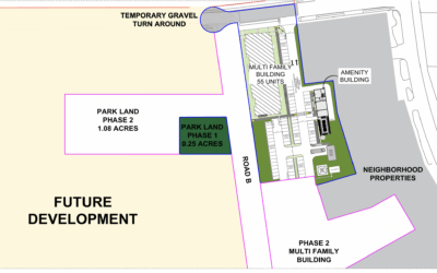 Your Weekly North Vancouver Island Construction News