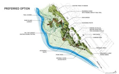 Your Weekly North Vancouver Island Construction News