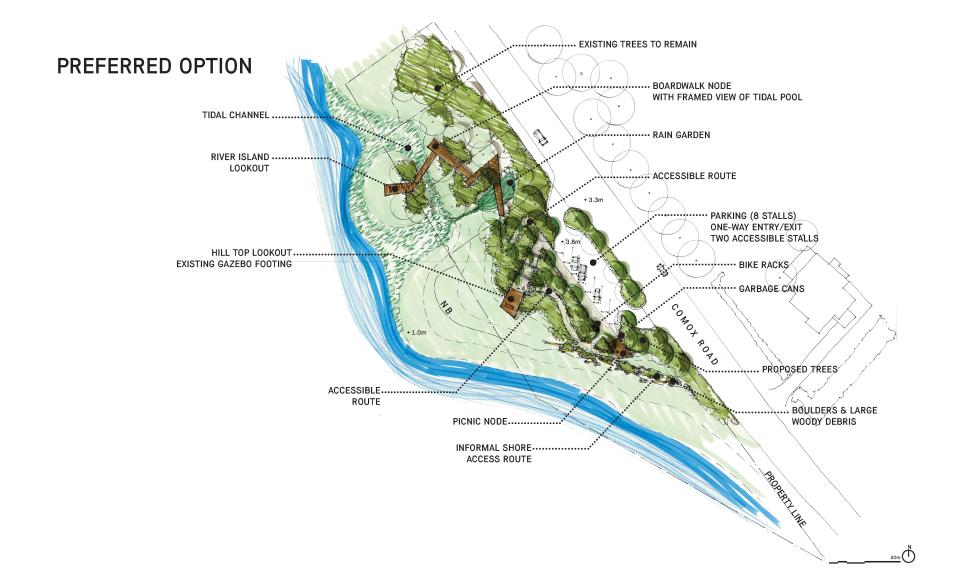 Your Weekly North Vancouver Island Construction News