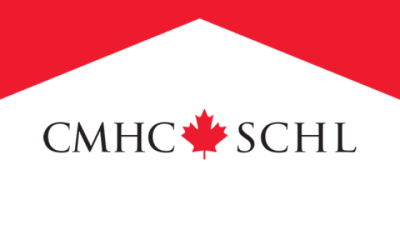 CMHC 2025 Housing Starts in Around Town