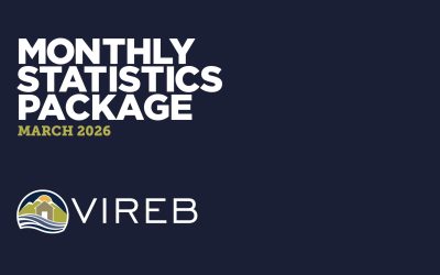 VIREB Balanced Real Estate Market in Around Town